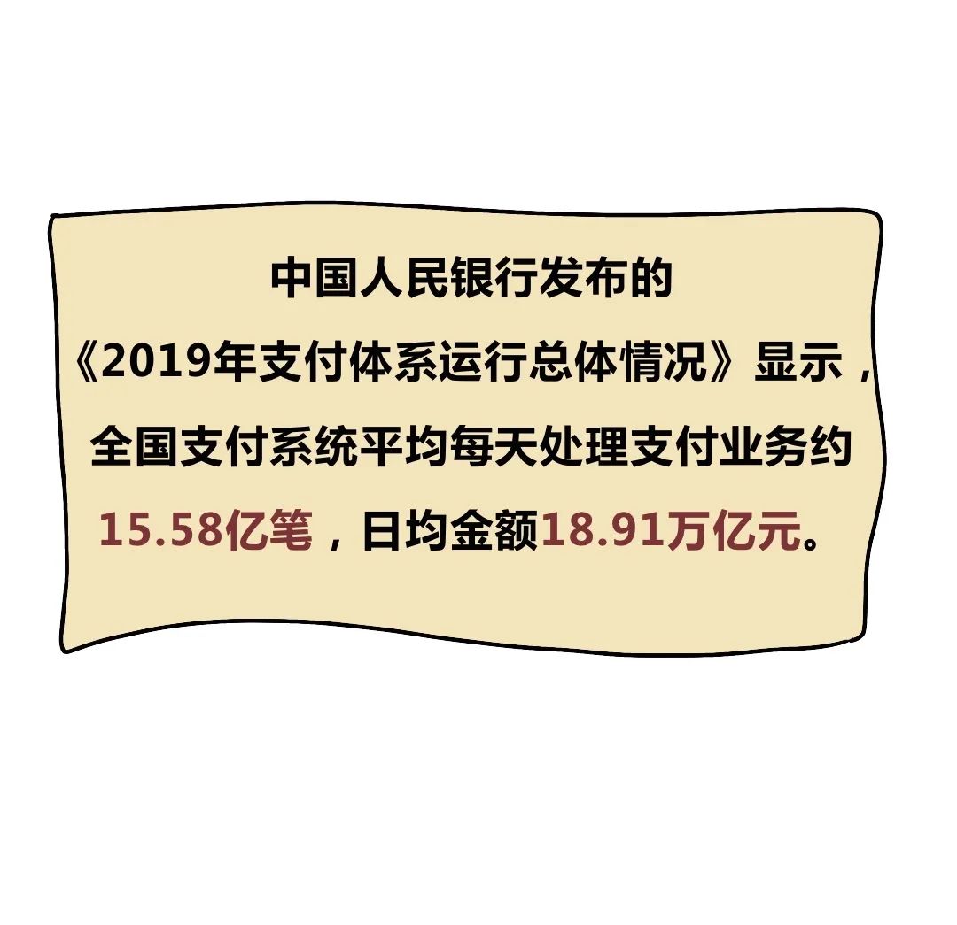 刷卡or扫码？咱付了多少对方就能收到多少吗？(图19)