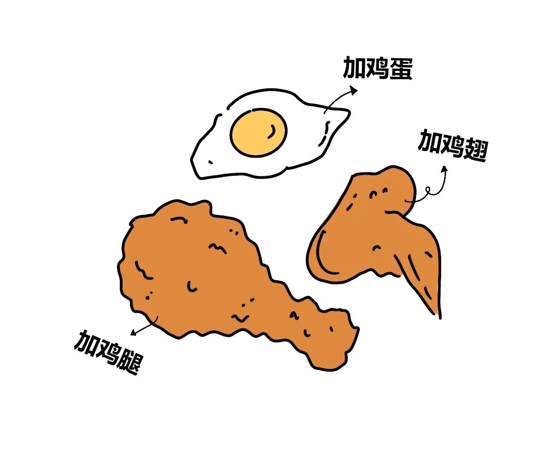 刷卡or扫码？咱付了多少对方就能收到多少吗？(图9)