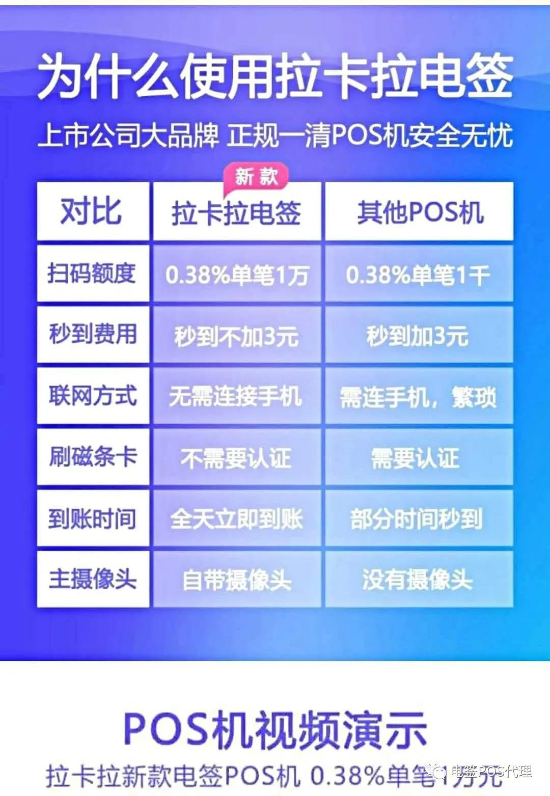 拉卡拉2020年最好用的POS机(图4)