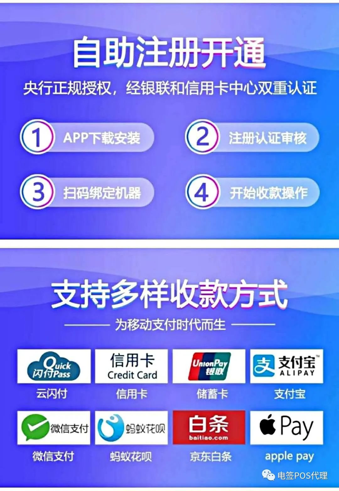拉卡拉2020年最好用的POS机(图5)