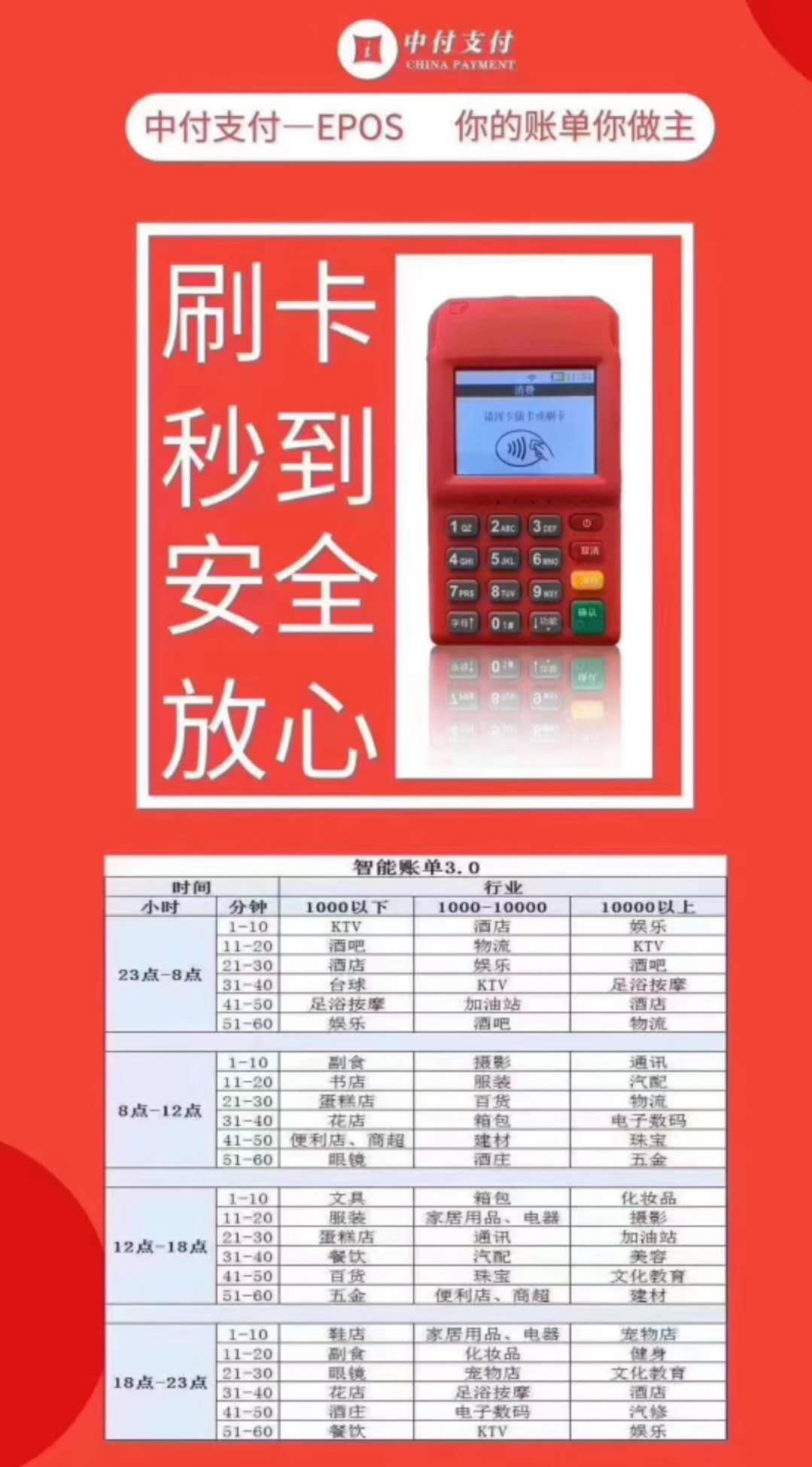 POS免费办理，上市品牌拉卡拉，官方银联认证，正规一清机，费率低至0.38，秒到不加三(图9)