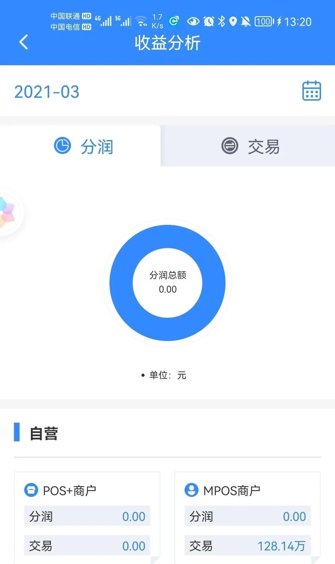POS机断分润愈演愈烈，何时是头？_办理银行刷卡机需要什么材料