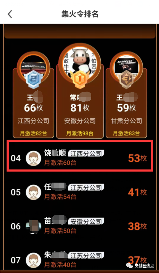 你每天激活几台机器？鑫联盟地推王饶某顺揭秘_pos机申请费用(图1)