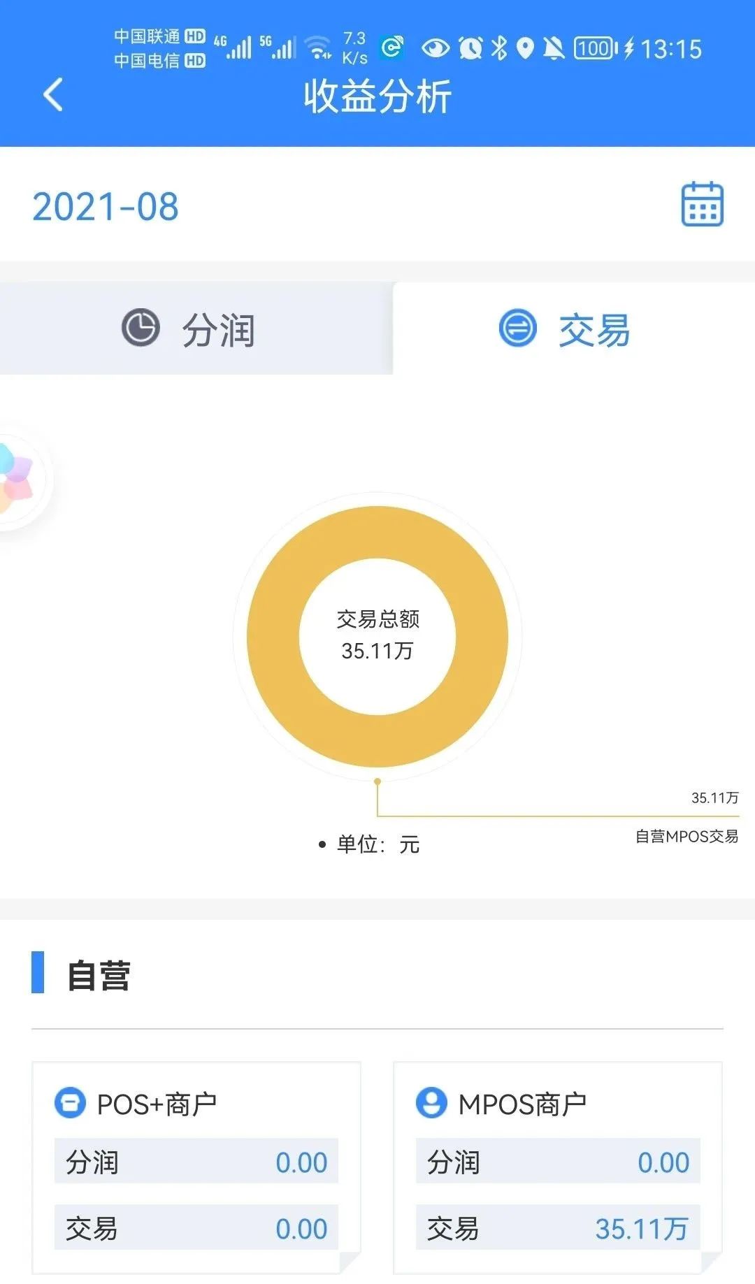 POS机断分润愈演愈烈，何时是头？_办理银行刷卡机需要什么材料(图1)