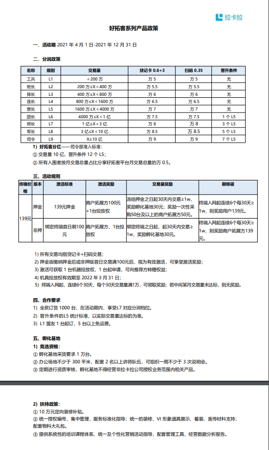 拉卡拉合伙人邀你实现想财富自由!(图2) 拉卡拉合伙人邀你实现想财富自由!(图2)
