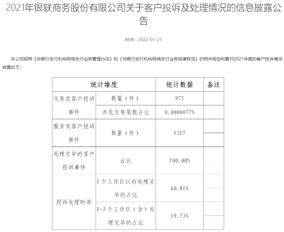 披露！多家支付机构发布“投诉与风险事件”数据_个人如何办理大pos机(图3)