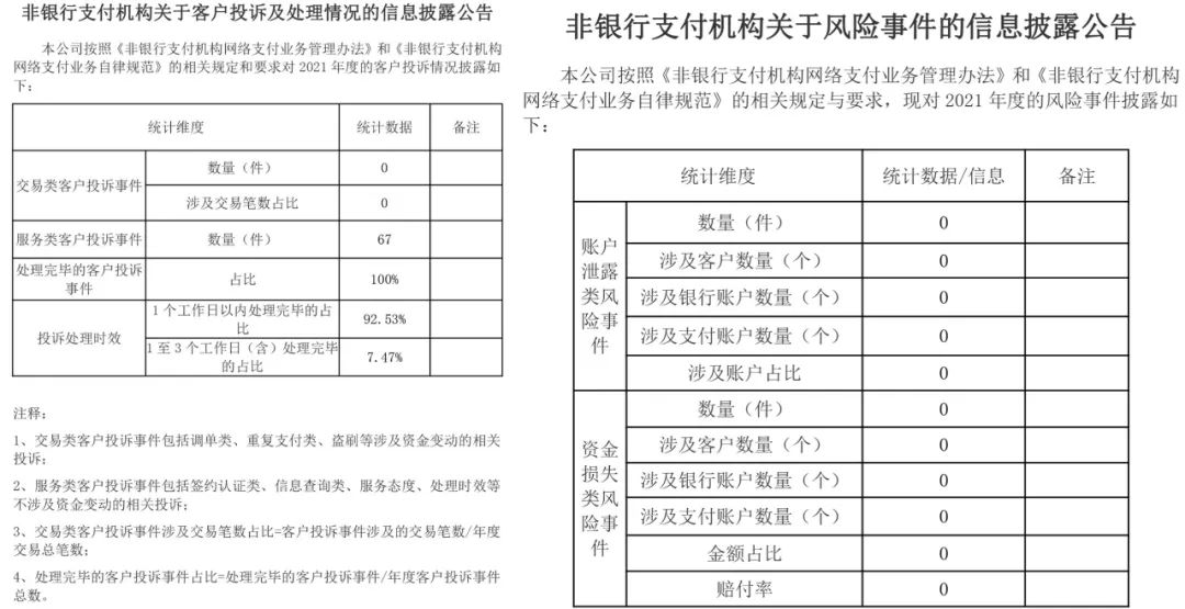 那里可以办理pos机_披露！多家支付机构发布“投诉与风险事件”数据(图23)