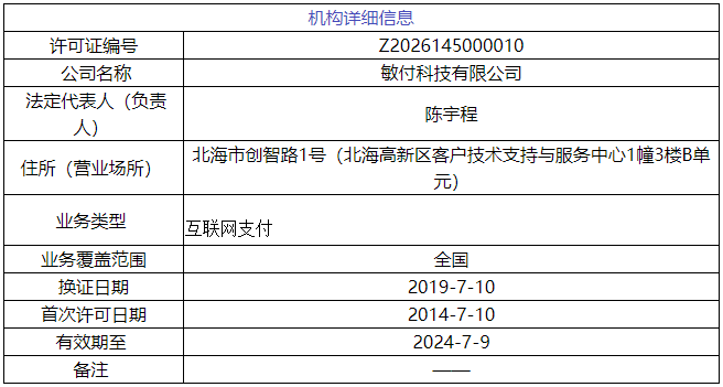 某支付公司被公安约谈，原因是什么？_办理银行电话刷卡机手续(图4)
