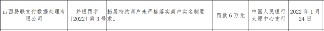 公司办理pos机多少钱_中付、易宝、快钱等8家支付公司收央行大额罚单