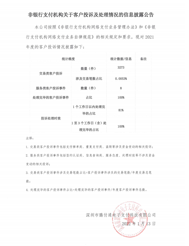 去年投诉量超3200件，腾付通支付牌照续展仍无新进展_无线pos机怎么办理(图2)