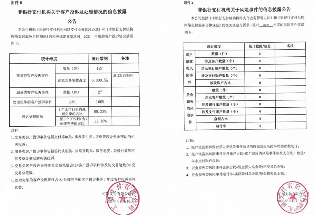 披露！多家支付机构发布“投诉与风险事件”数据_个人如何办理大pos机(图27)