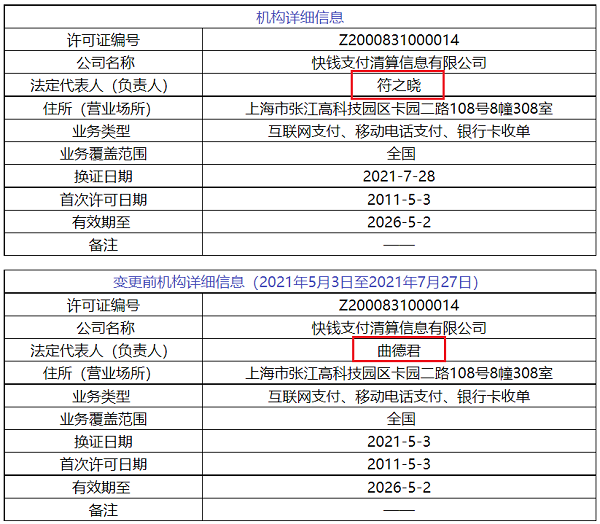 POS圈：快钱几传卖牌，得仕牌照续展被中止审查_正规办理pos机(图3)