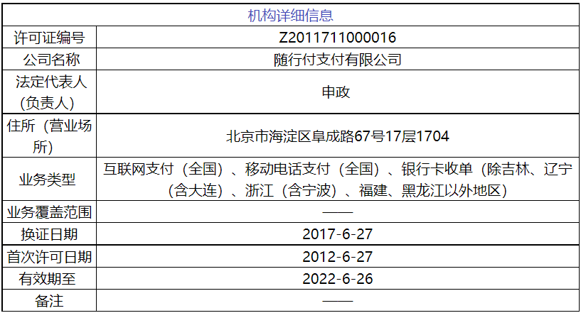 某支付公司“霸王条款”1年无交易.将扣商户每月120元账户服务费_银行办理刷卡机收费吗(图3)