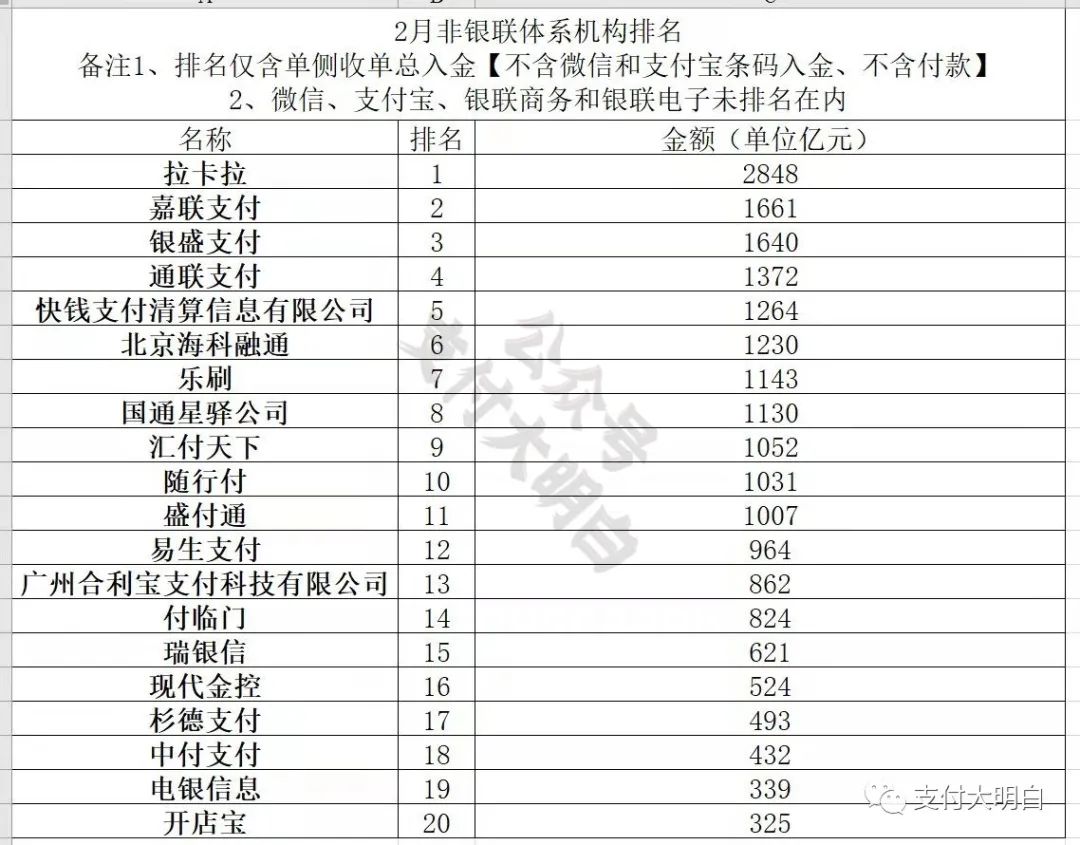 pos机办理_朋友178买断的盛付通POS机要加保险费了，控控量