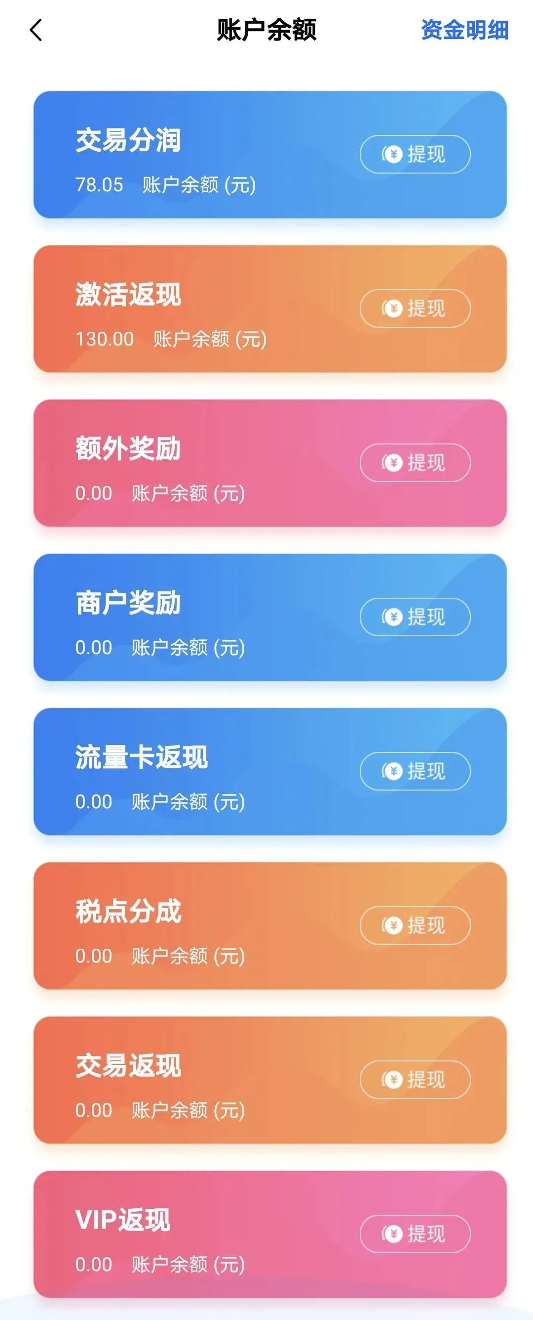 支付315：分润提现分6个账户，不提货不能提，竟还收上级辅导费？_正规一清pos机排名(图2)