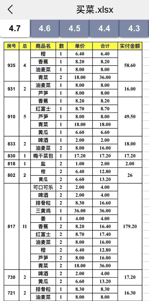 上海疫情困境下，富友支付两大法宝助力社区团购