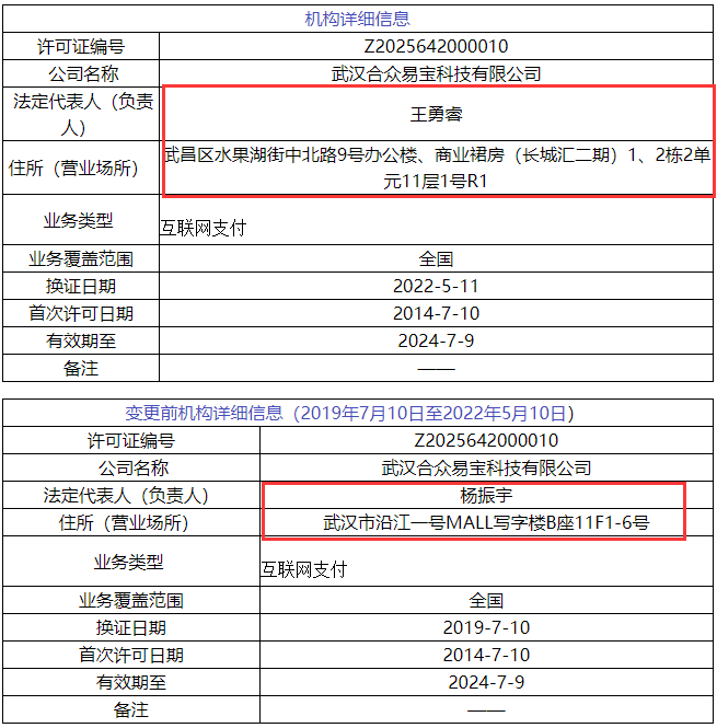 广发银行刷卡机怎么办理_汇付天下公司更名汇付，乐刷、合利宝等央行信息变更