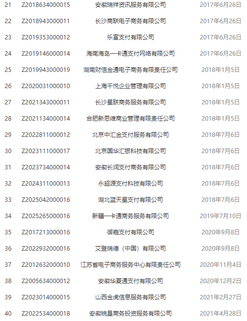 这家支付机构在续展前主动退出！央行再次注销上海一张支付牌照