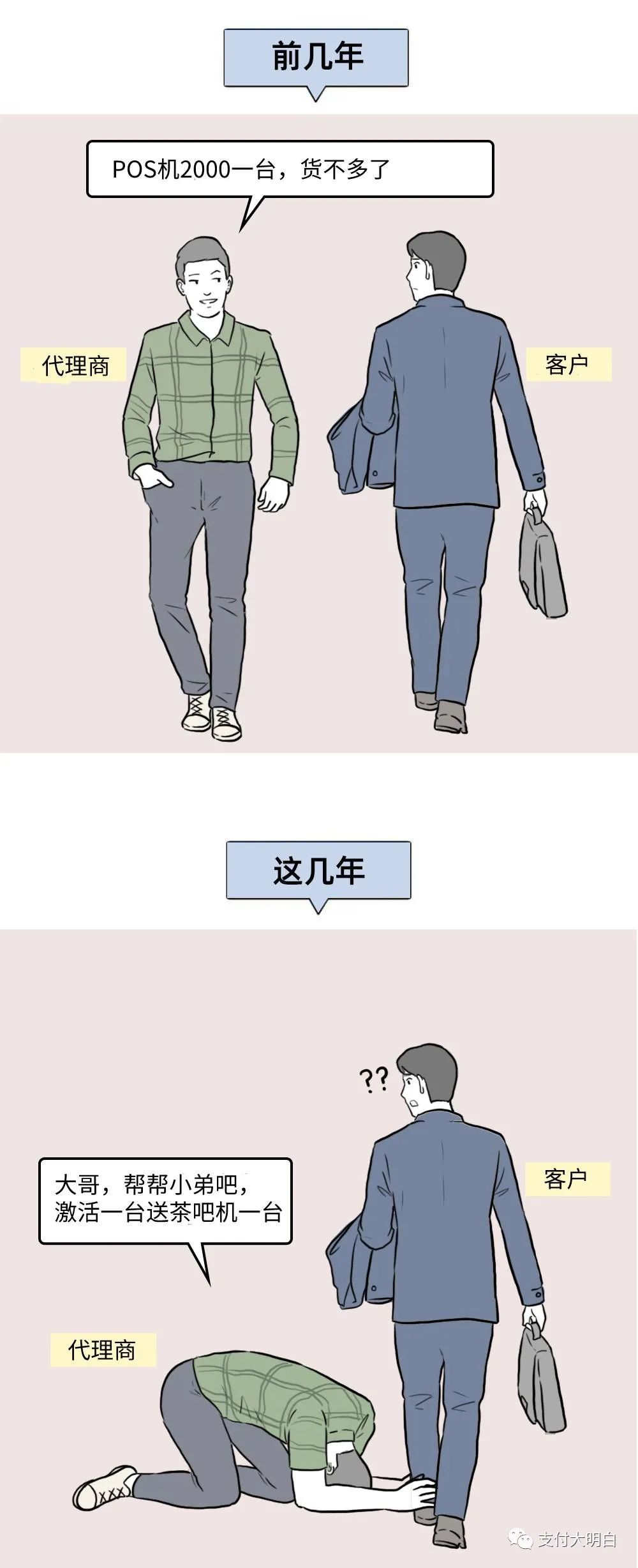 深有同感，支付行业的前几年和这几年(图4)