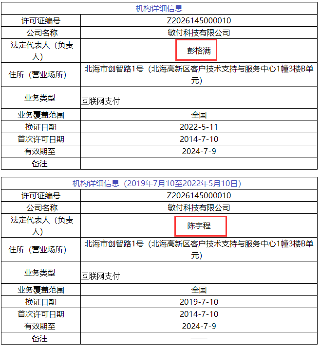 广发银行刷卡机怎么办理_汇付天下公司更名汇付，乐刷、合利宝等央行信息变更(图7)