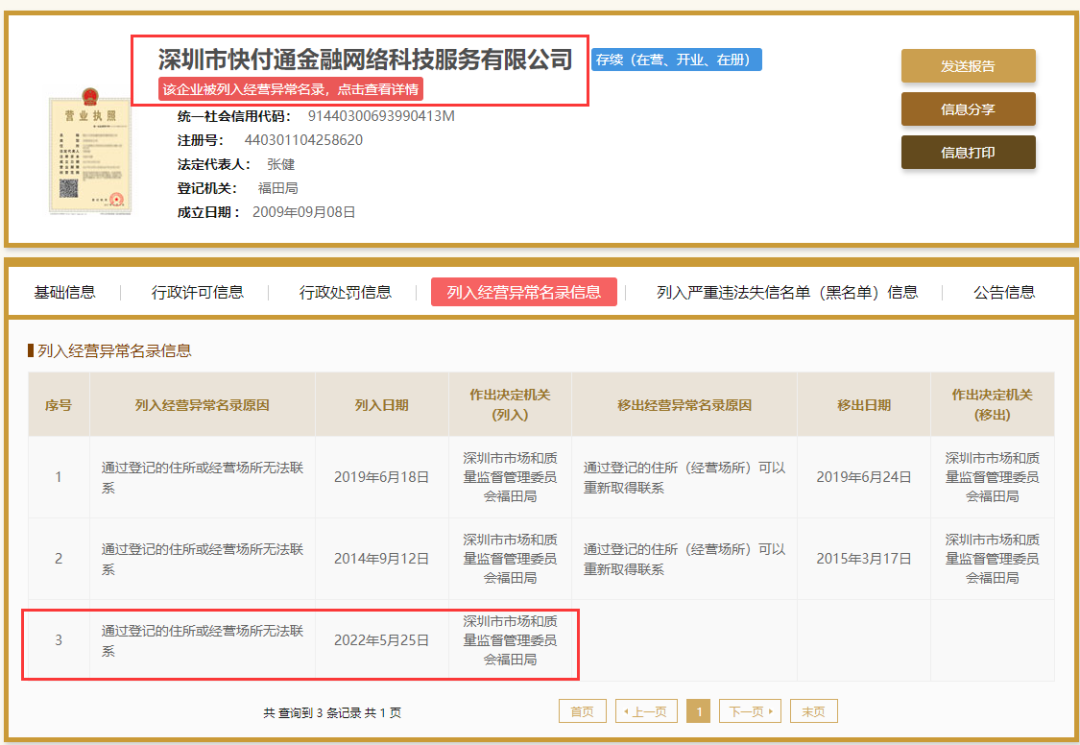 违规行为罕见！这家支付公司被罚并被列入经营异常...