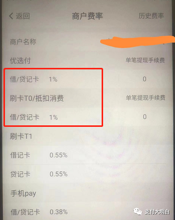 罚单还没下来，多个支付公司产品已经涨到万100+3了(图2)