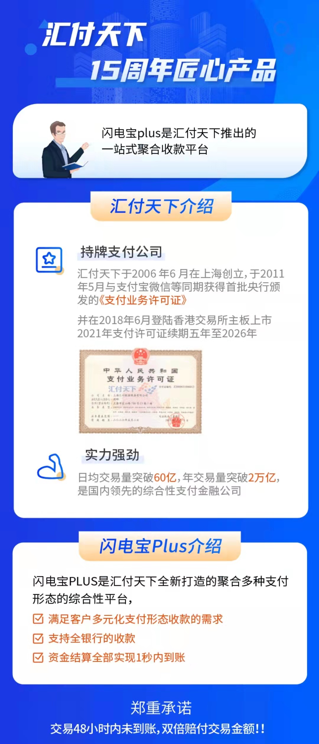 没有pos机怎么把信用卡里钱刷出来？用闪电宝刷脸支付APP一样可以！