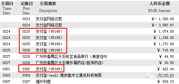 怎样规避信用卡降额？这些风控规避技巧你一定要知道！保卡平安！(图4)