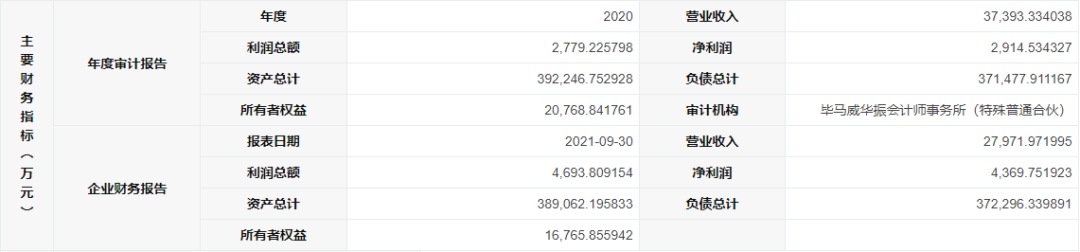 不留一股！标价5.55亿，银联商务100%出售这张支付牌照(图3)