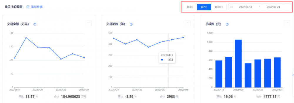 “双减”政策、疫情双重影响，这个素质教育机构如何应对？(图8)