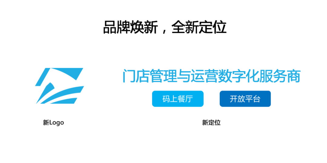 移卡智掌柜升级！发布百城千万商户扶持计划
