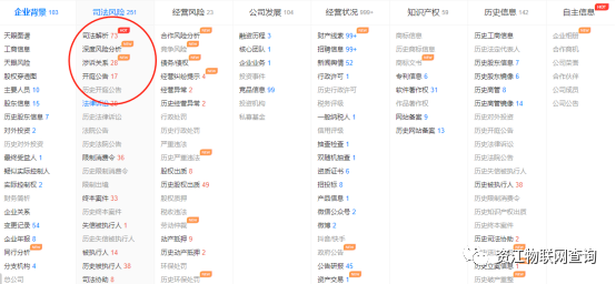 某支付公司现在每周跑法院，牌照马上过期