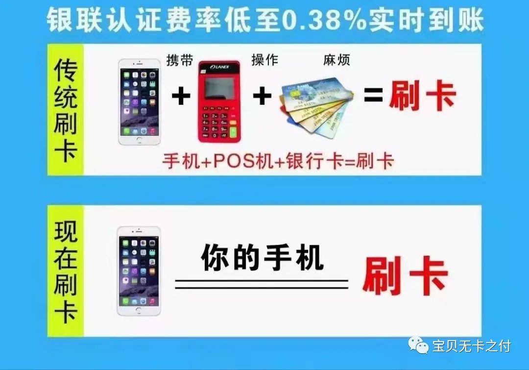 不用POS机的刷卡软件有哪些？我这里有两款介绍